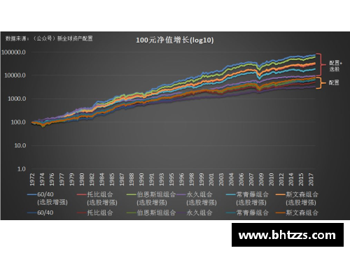 必威BETWAY意大利统一的历史轨迹与资本主义发展的双重影响