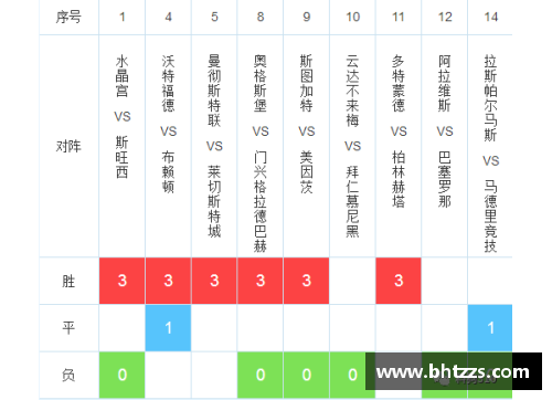 必威BETWAY足彩21045期任九推荐-大巴黎可做稳胆多特不易高估